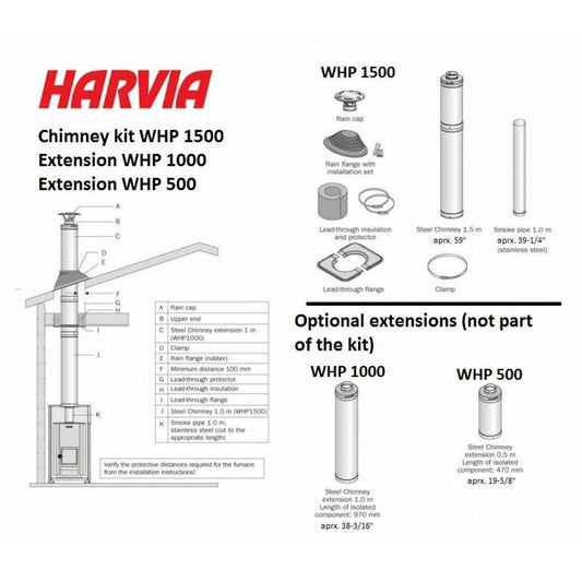 Finnish Sauna Builders Harvia Pro 20 Rs Wood Burning Sauna Stove